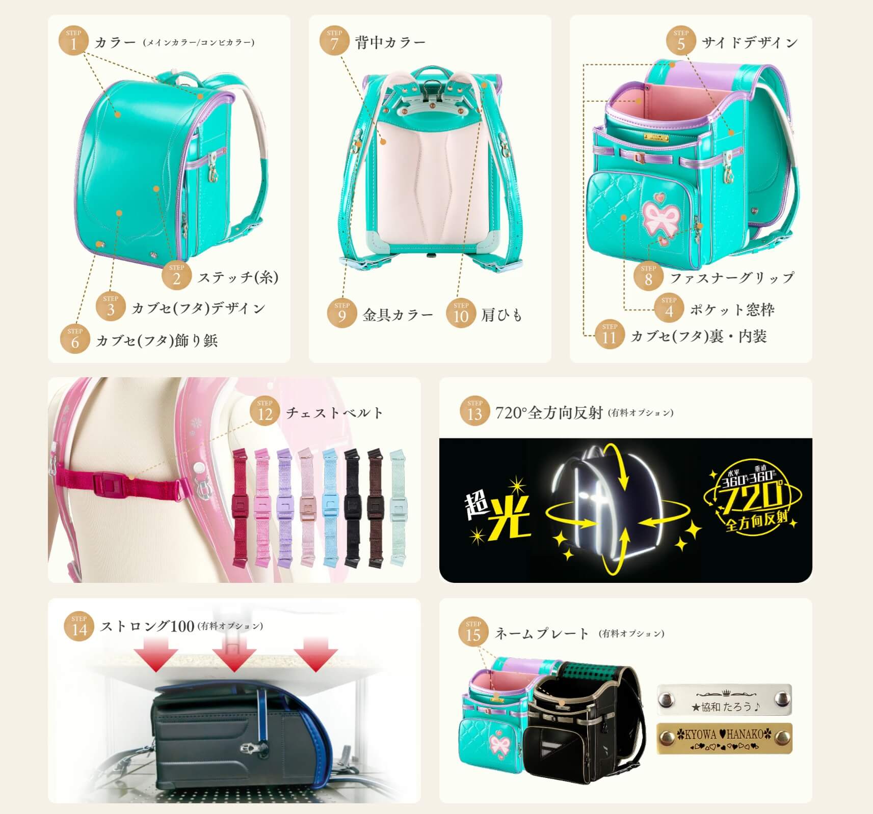 ふわりぃのランドセルは型落ちアウトレットセールで購入するのもあり！