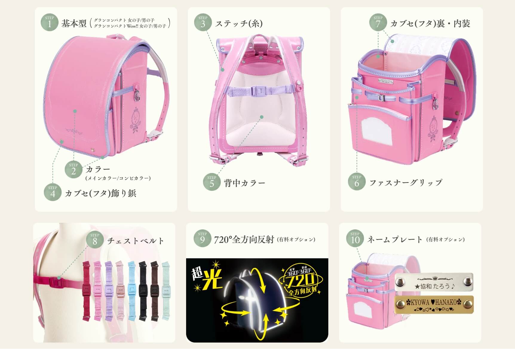 ふわりぃのランドセルは型落ちアウトレットセールで購入するのもあり！