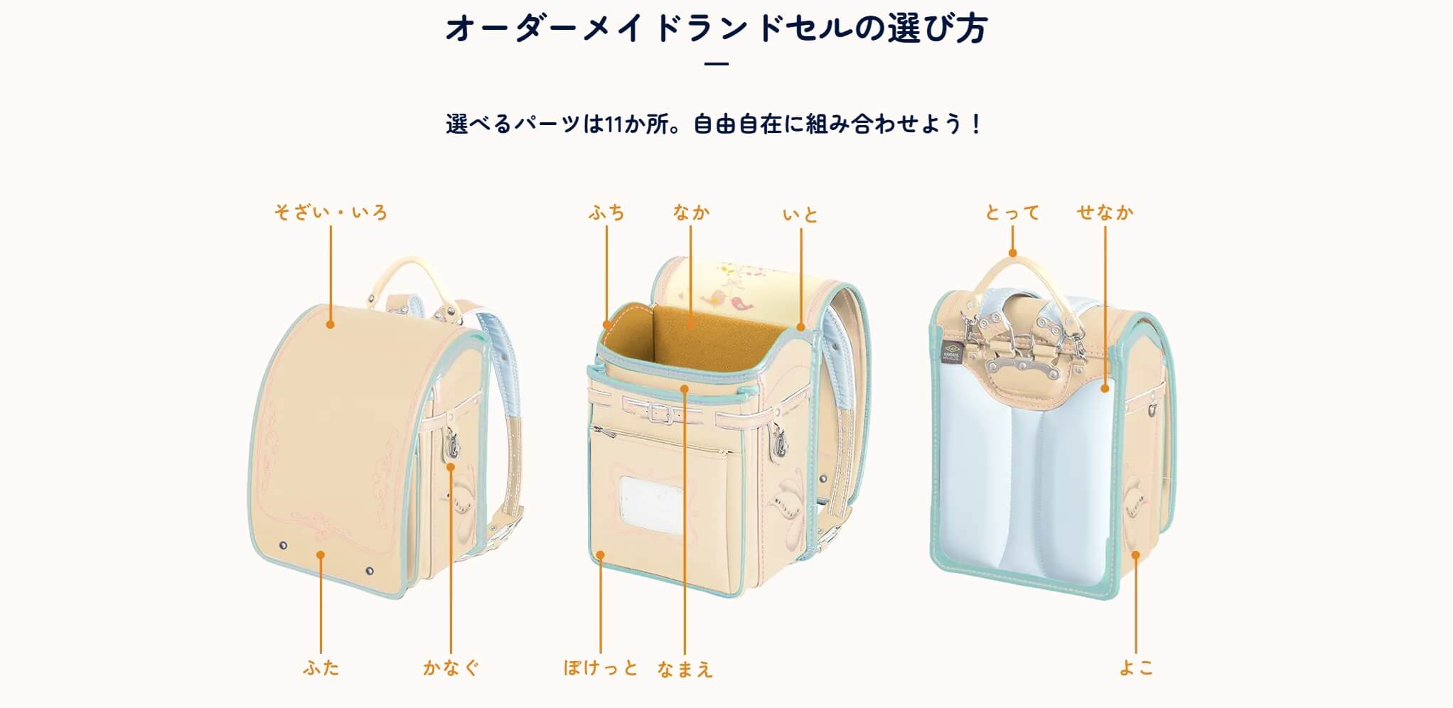 神田屋鞄のランドセルを後悔なく購入するためにチェックしておくべきこと