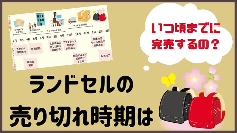欲しいランドセルを逃さない！人気モデルの在庫状況と売り切れ時期を解説